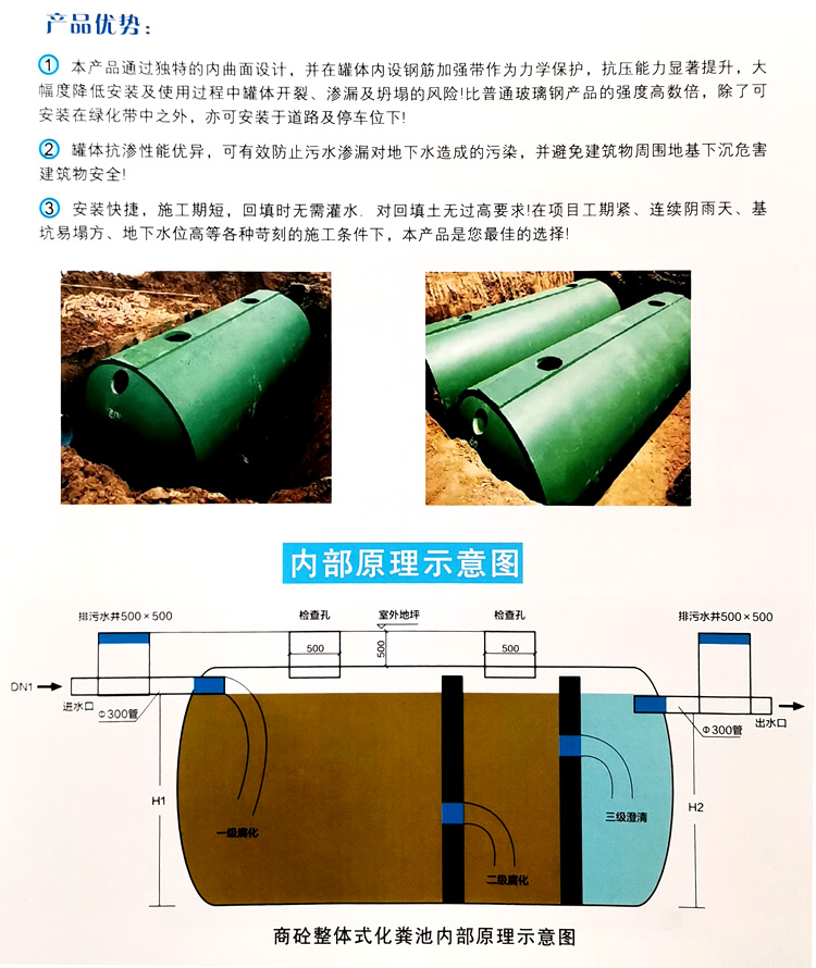比如玻璃钢化粪池